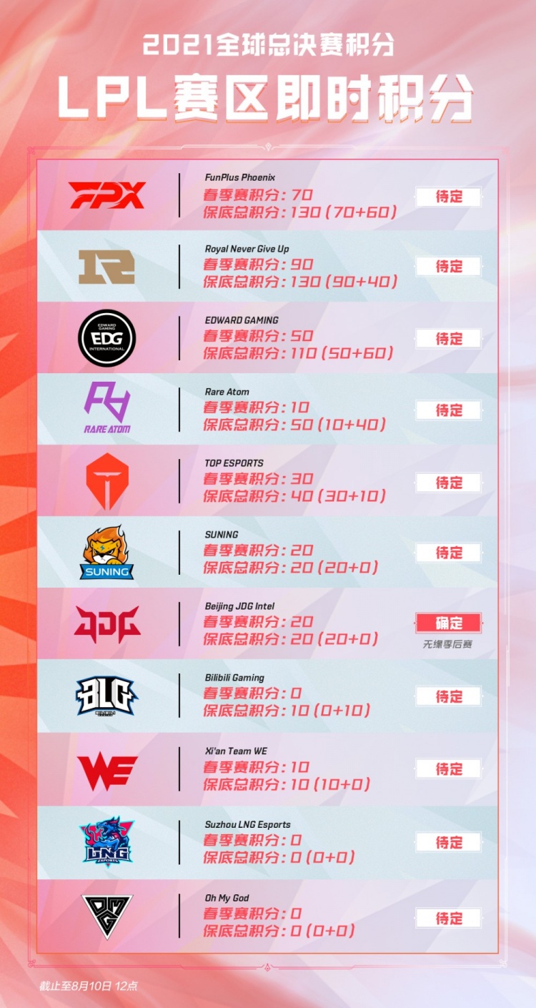 技巧和不俗 技巧和不俗