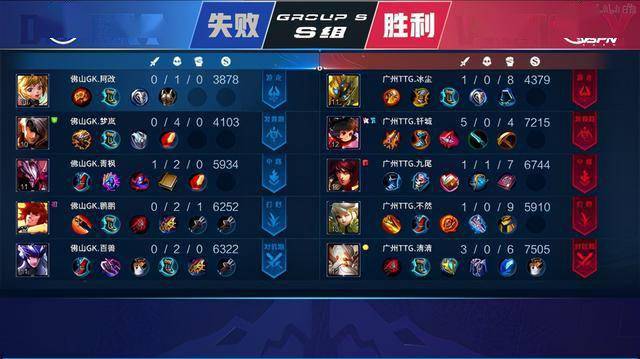 外围觅得远 外围觅得远